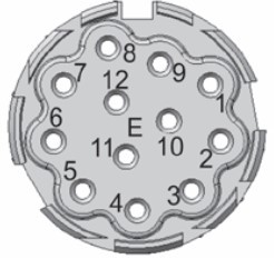 Kabelstecker kunststoffummantelt 12polig E-Teil, 20°-codiert inkl. Buchsenkontakte Crimp 020.256.1020 variable Klemmung 5,5-12,0mm