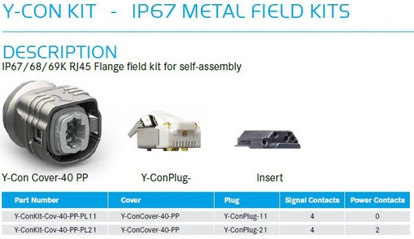 82-00735 Selbstmontage-Kit IP67 EMI u.a. für Siemens Drivecliq
