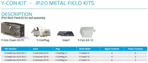 82-00868 RJ45 Selbstmontage-Kit IP20 u.a. für Siemens Drivecliq