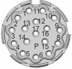 Kabelkupplung kunststoffummantelt 17polig P-Teil inkl. Buchsenkontakte Crimp 020.256.1020 variable Klemmung 5,5-12,0mm